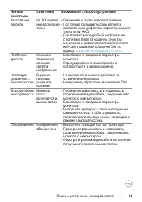 Страница 63
