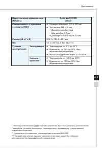 Страница 29