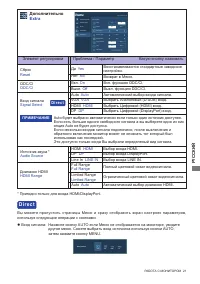 Страница 24