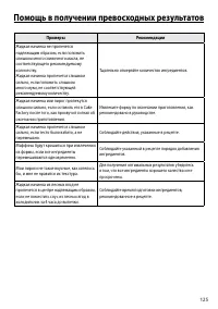 Страница 125
