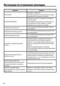 Страница 126
