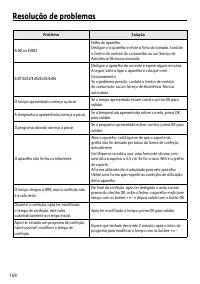 Страница 168