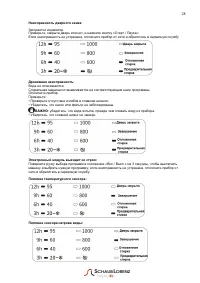 Страница 28