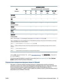 Страница 85