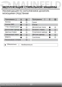 Страница 33