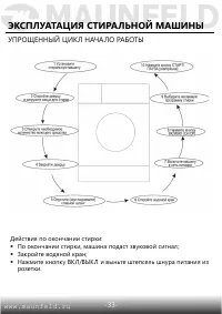 Страница 34
