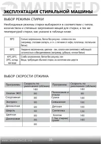 Страница 36