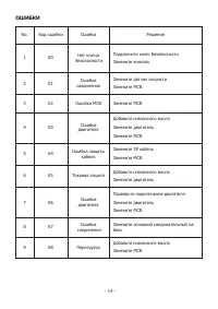Страница 13