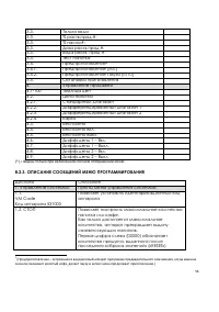 Страница 56