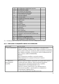 Страница 83