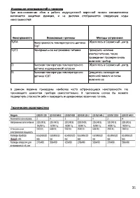 Страница 31