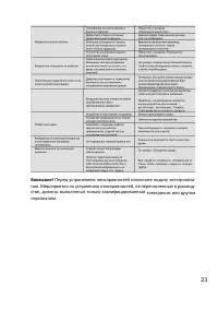 Страница 23