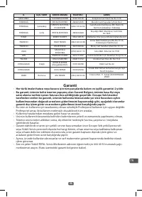 Страница 93