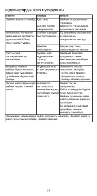 Страница 14