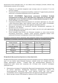 Страница 26