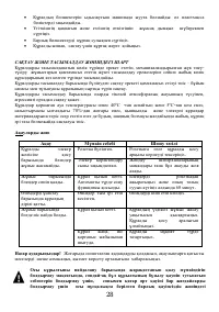 Страница 28