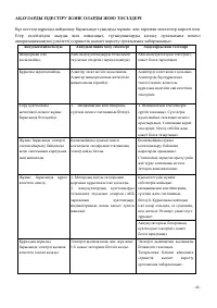 Страница 61