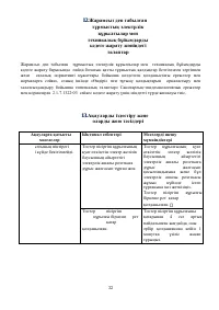 Страница 32