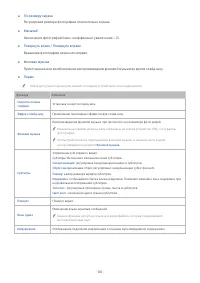Страница 120