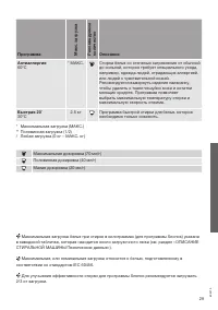 Страница 29