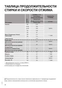 Страница 58