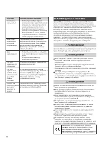 Страница 12