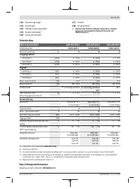 Страница 71