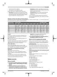 Страница 95