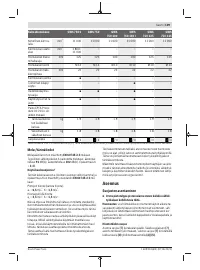 Страница 109