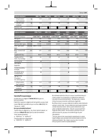 Страница 129