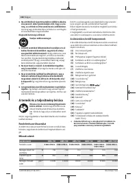 Страница 168