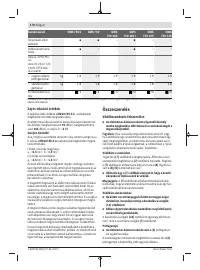 Страница 170