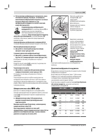 Страница 195