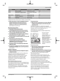 Страница 197