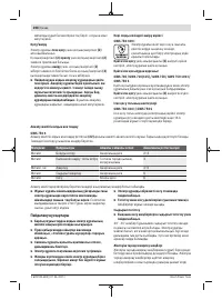Страница 208