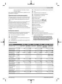 Страница 225