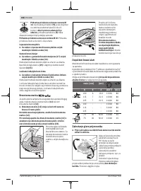 Страница 268