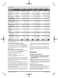 Страница 296