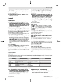 Страница 75