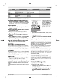 Страница 85