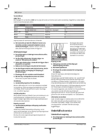 Страница 94