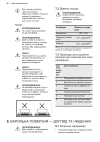 Страница 56