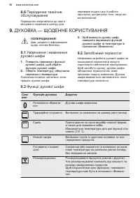 Страница 58