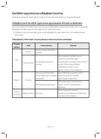 Страница 65