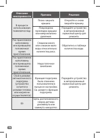Страница 77