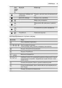 Страница 55