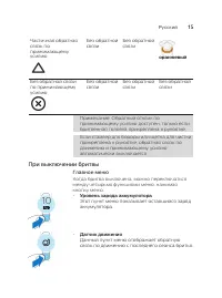 Страница 15