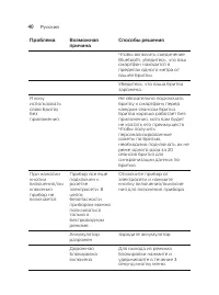 Страница 40