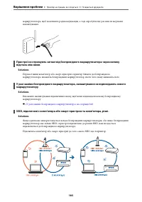 Страница 185