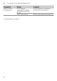 Страница 44